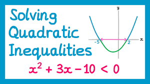 9. Quadratic Inequalities